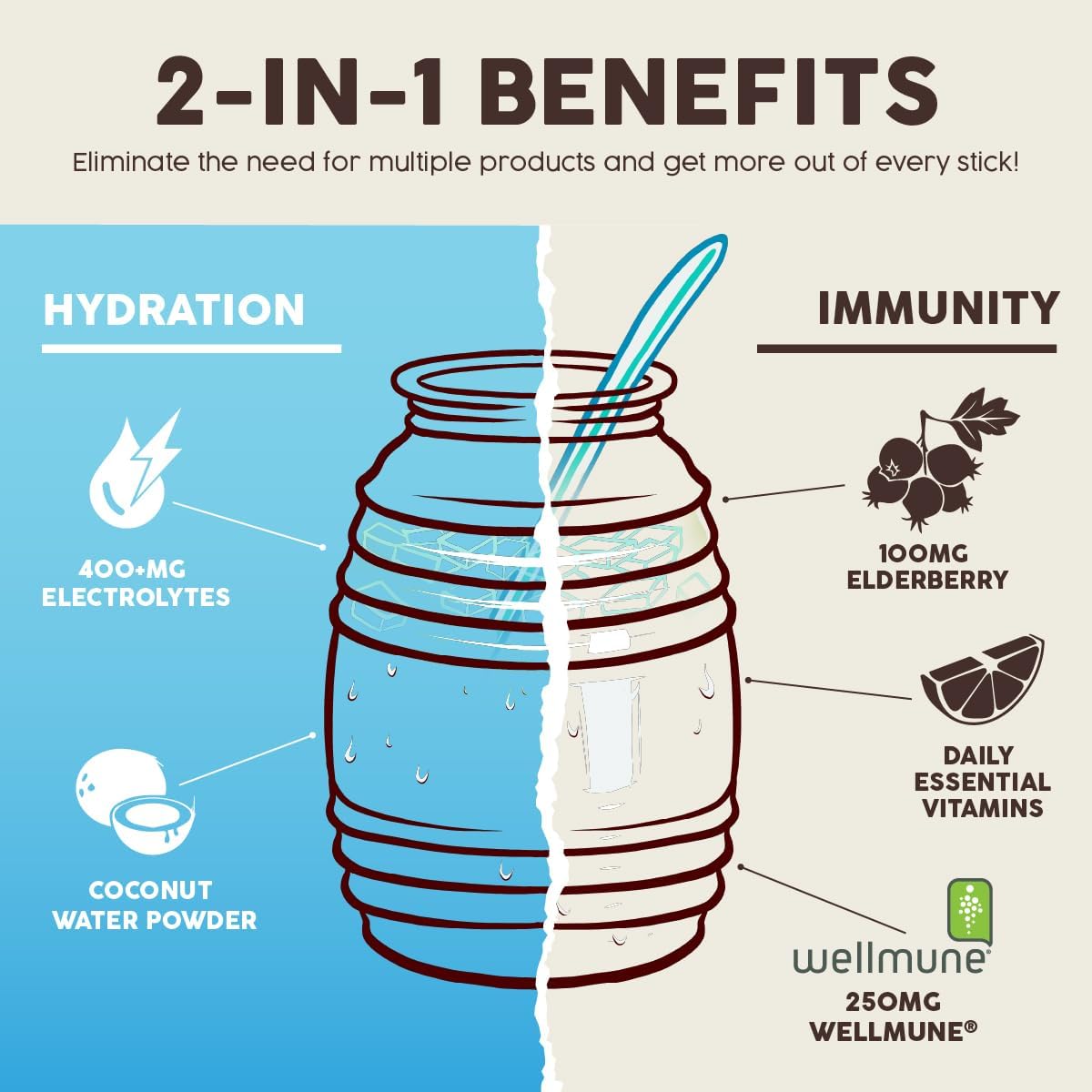 Salud 2-In-1 Hydration Packets + Immunity Electrolytes Powder, Horchata - Jamaica Agua Fresca Drink Mix, Elderberry, Dairy & Soy Free, Non-Gmo, Gluten Free, Vegan, Low Calorie, 1G Sugar (15 Servings)